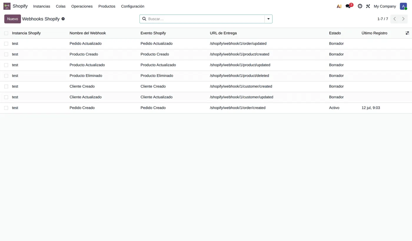 conector Shopify Odoo webhooks