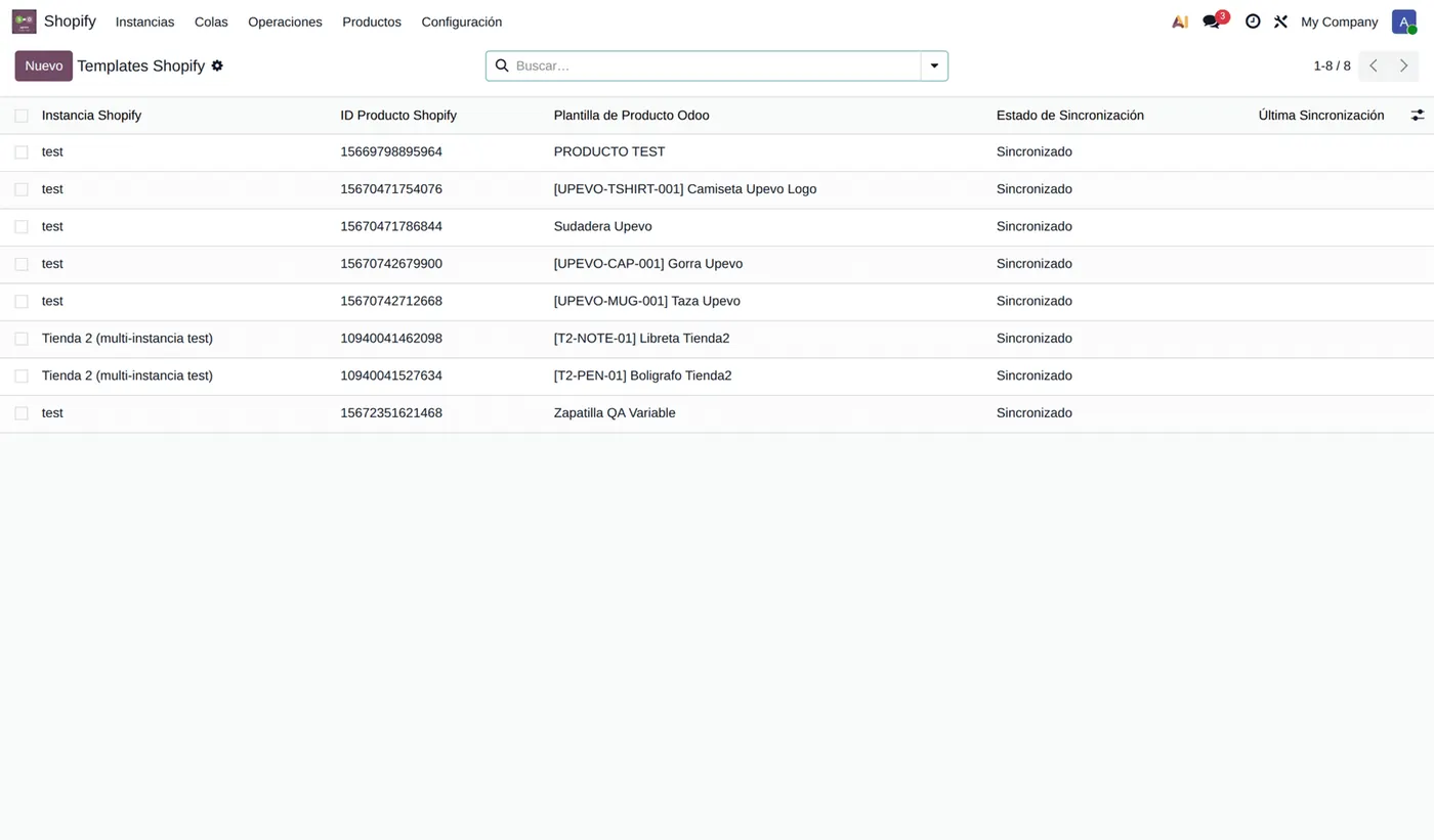 conector Shopify Odoo stock productos