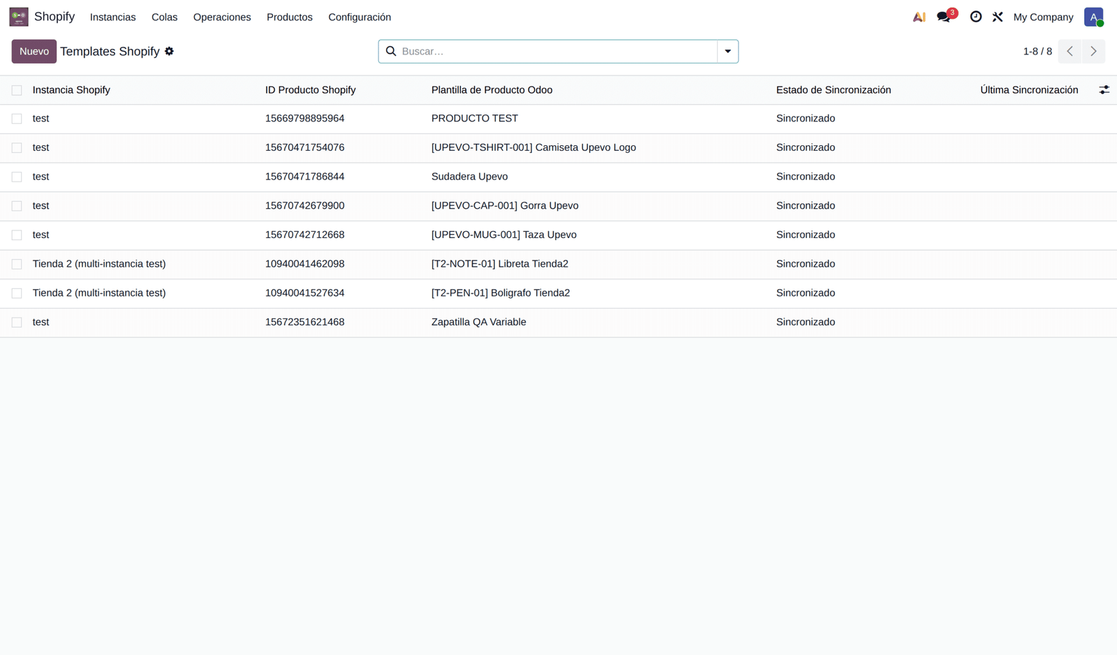 conector Shopify Odoo stock productos