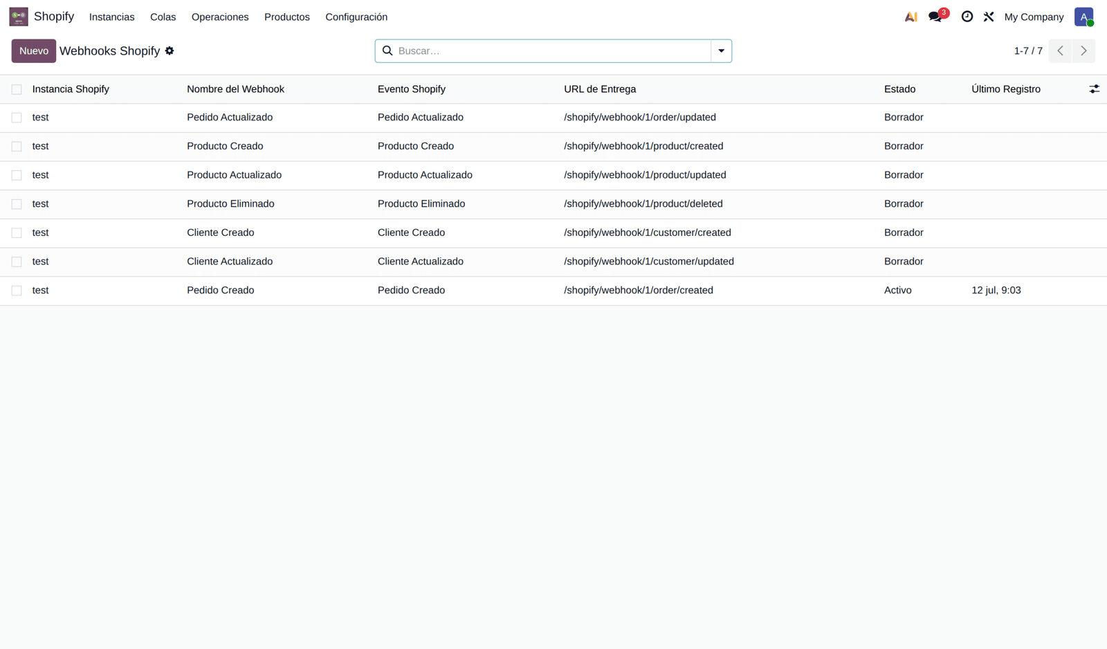 conector Shopify Odoo webhooks